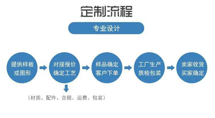 详情4