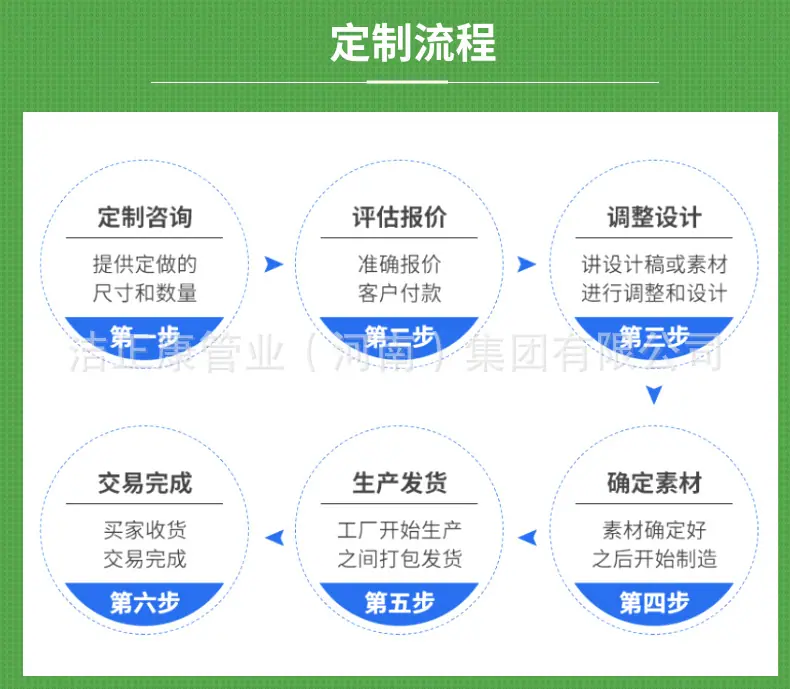 pvc塑料管切割.png