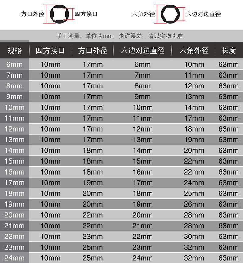 中飞长套筒-06.jpg