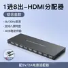 Divisor HDMI Luxun 1 Entrada 2 Salidas 4K Sincronización de Imagen de Alta Definición Venta Directa de Fábrica Aleación de Aluminio Dispositivo de Pantalla Compartida
