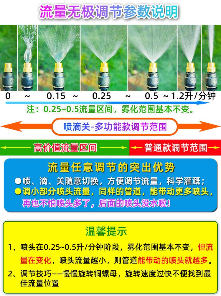 可拆喷滴关多功能万向喷头自动浇水器花园灌溉喷淋降温 (6).