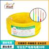 Cable Flexible de Núcleo de Cobre Aislado de PVC para RV para Cableado de Equipos Eléctricos, Iluminación y Electrodomésticos