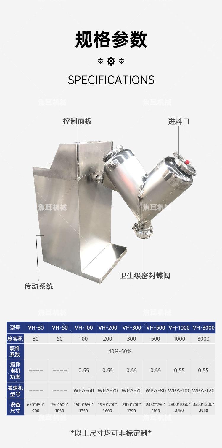 恒一-换桶式V型混合机详情页_09.jpg