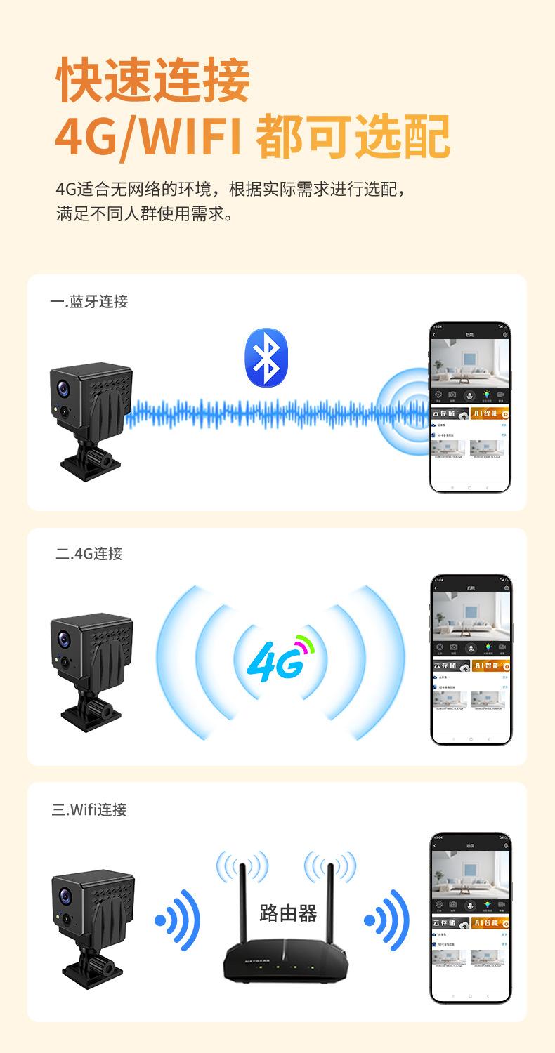 详情6