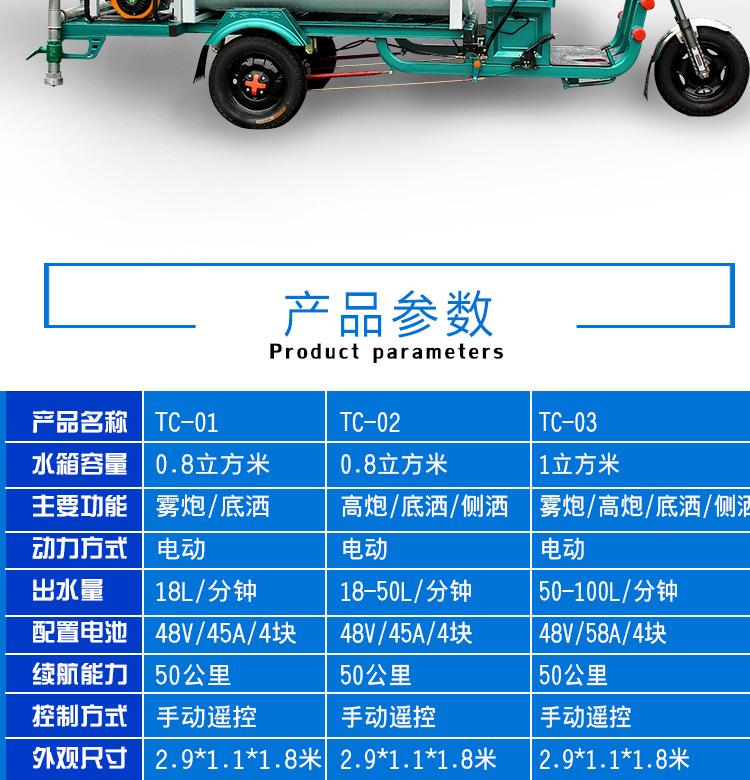 详情_02