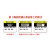 Revolución HDMI DVI hembra (24+5) Adaptador cabezal de conversión HDMI a DVI HDMI a DVI(24+5)