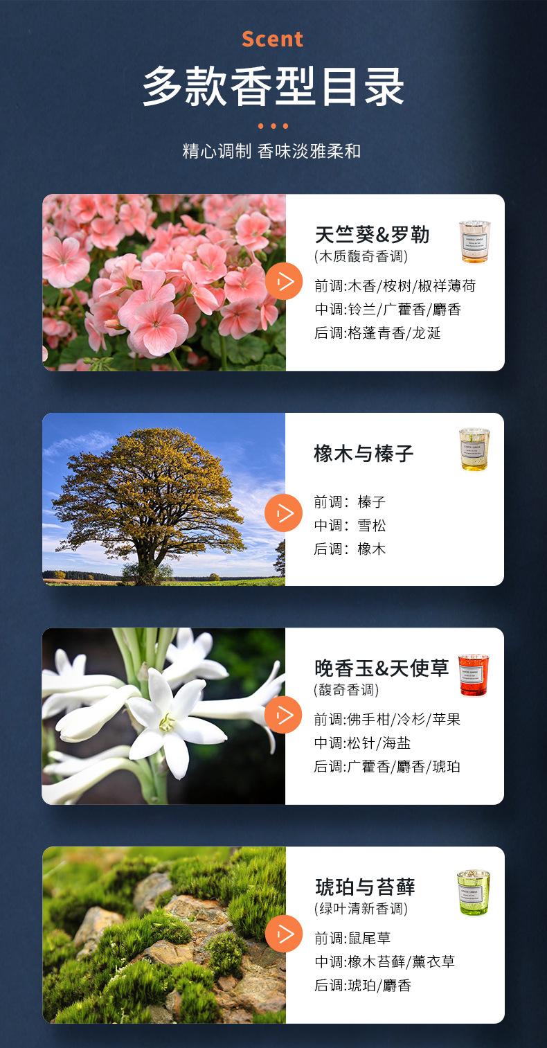 我改好的详情页-杯蜡(没一物多用)_04