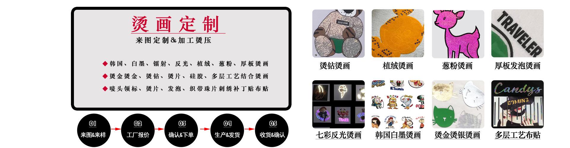 确认滚6