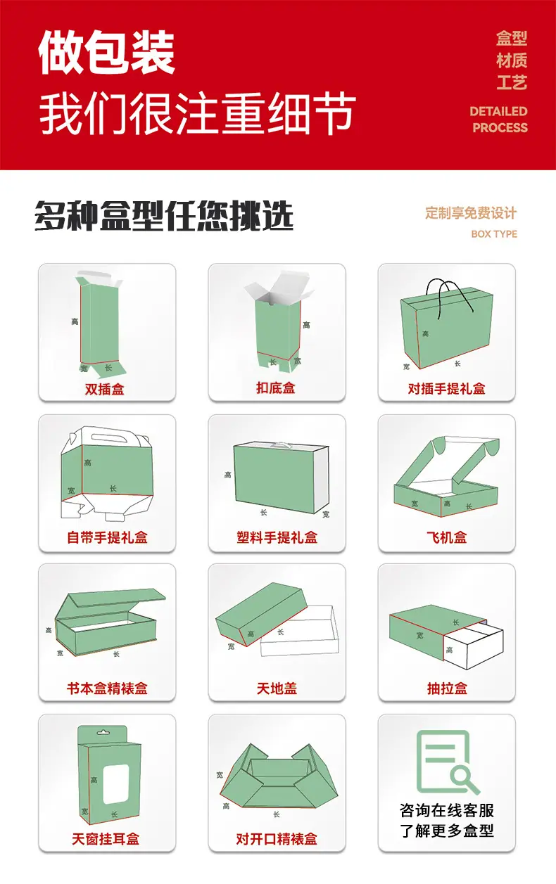 包装盒定制