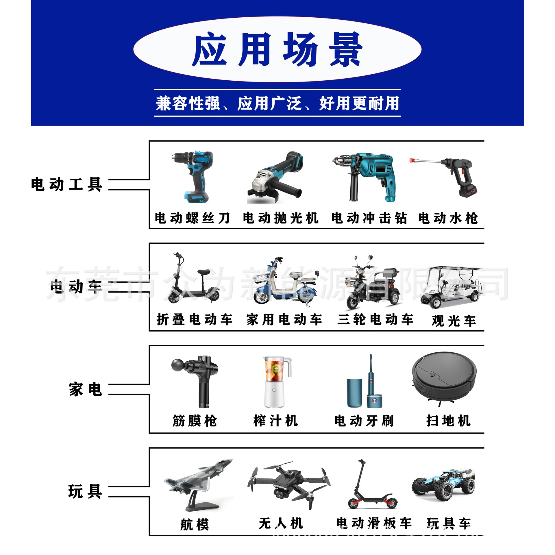 18650动力应用领域