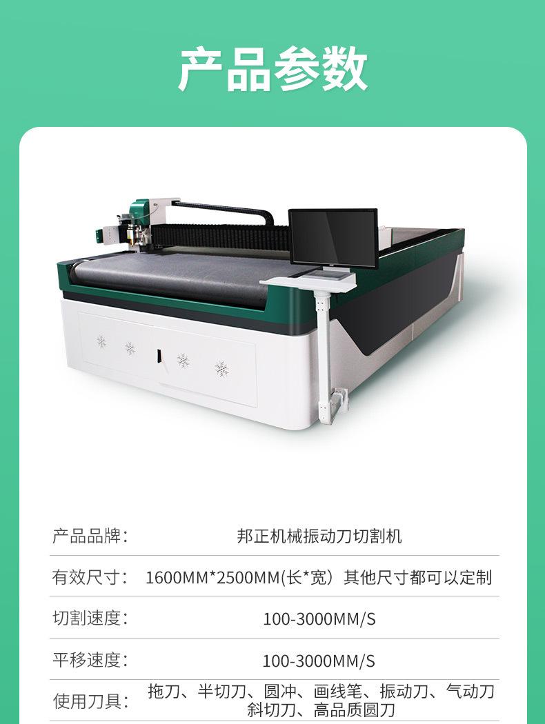 详情