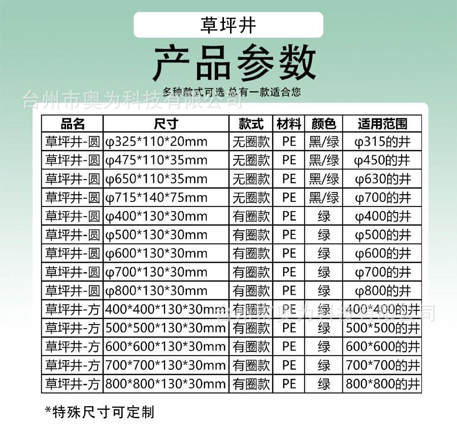 详情页7-模板