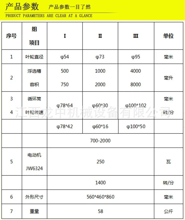 多槽浮选机 (6).jpg
