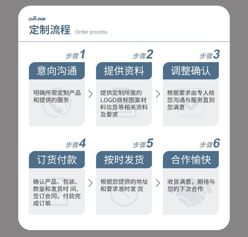YL831详情页优化_13.jpg