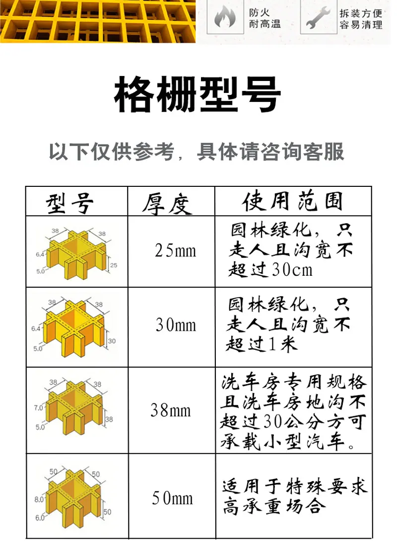 排水沟盖板