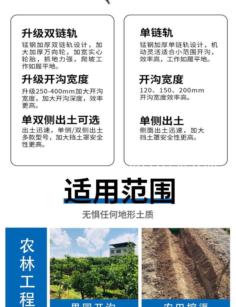 链条开沟机详情页_03