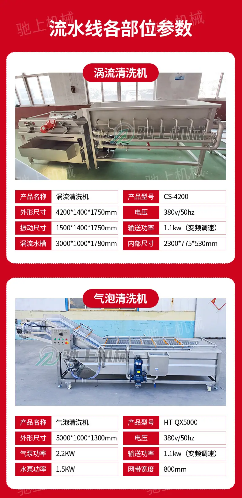 流水线各部位参数_01.jpg