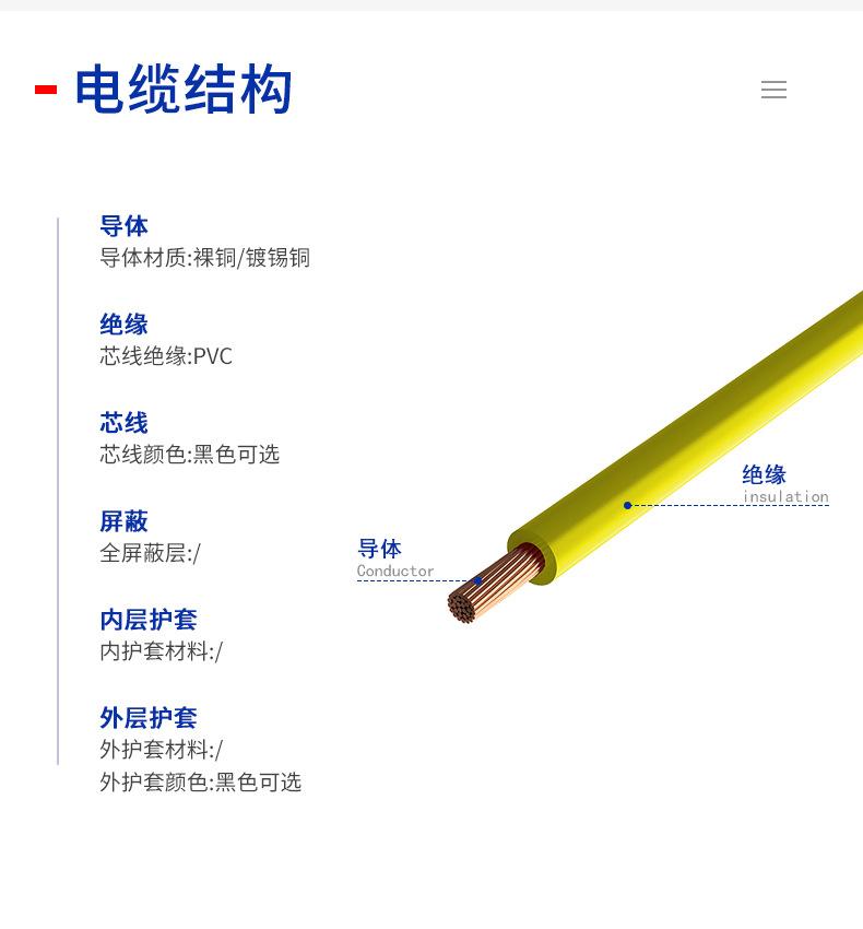 阻燃单芯电子线