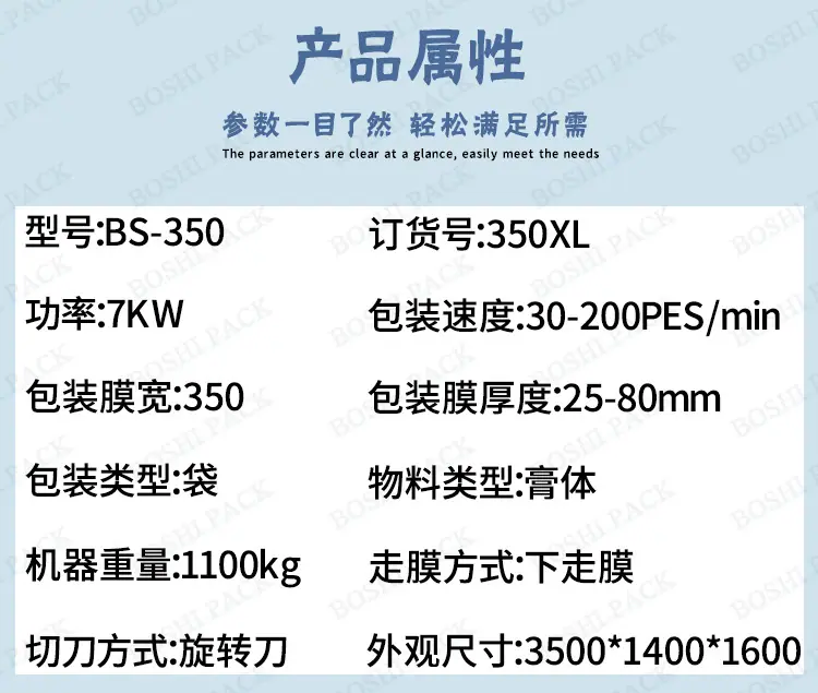 博仕产品参数
