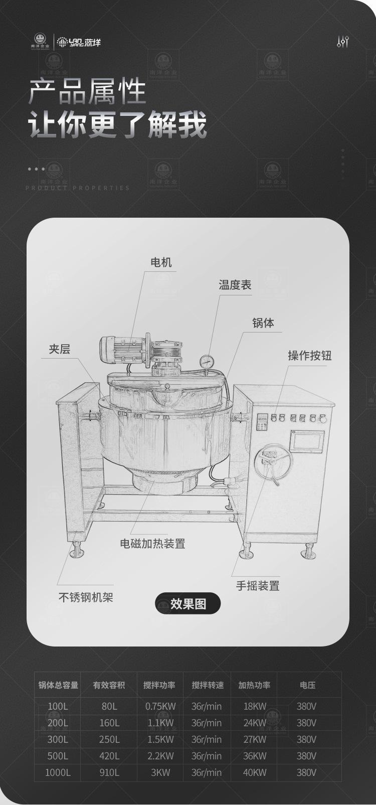 南洋夹层锅——可倾式电磁搅拌锅_02