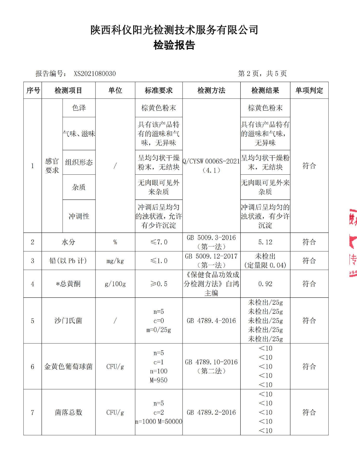 桑叶粉-型式检验报告_03.png