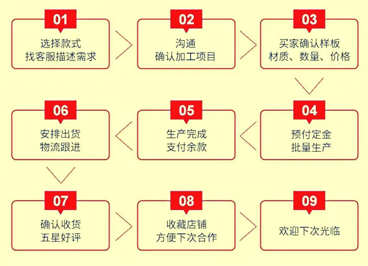 微信图片_20211228161008