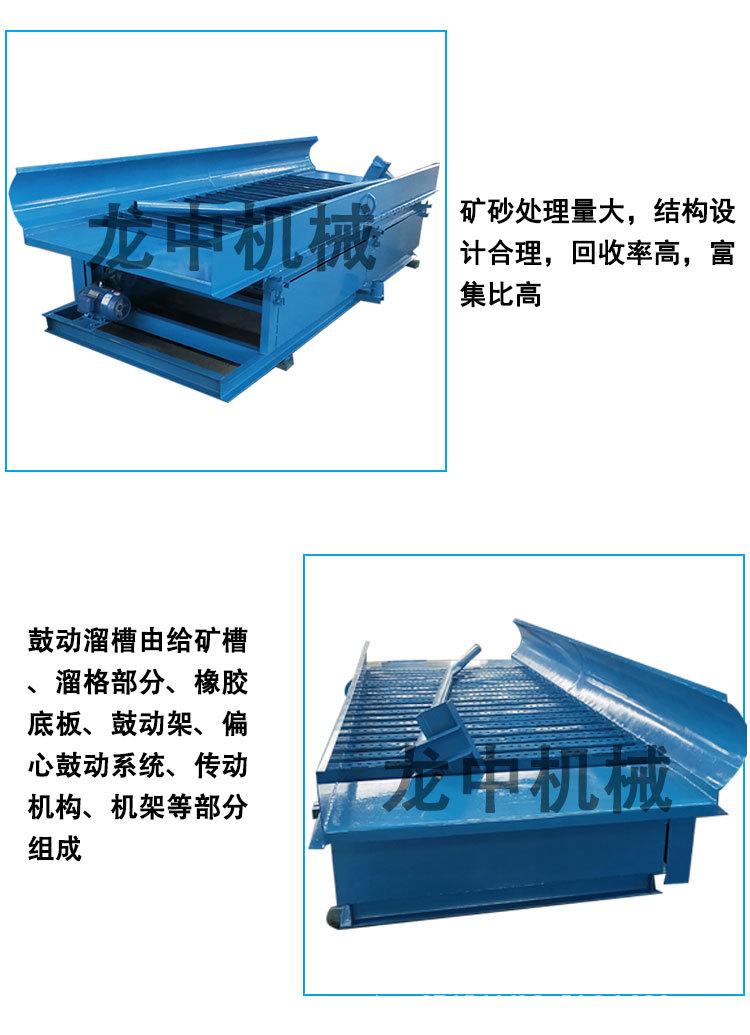 龙中鼓动溜槽切片_02.jpg
