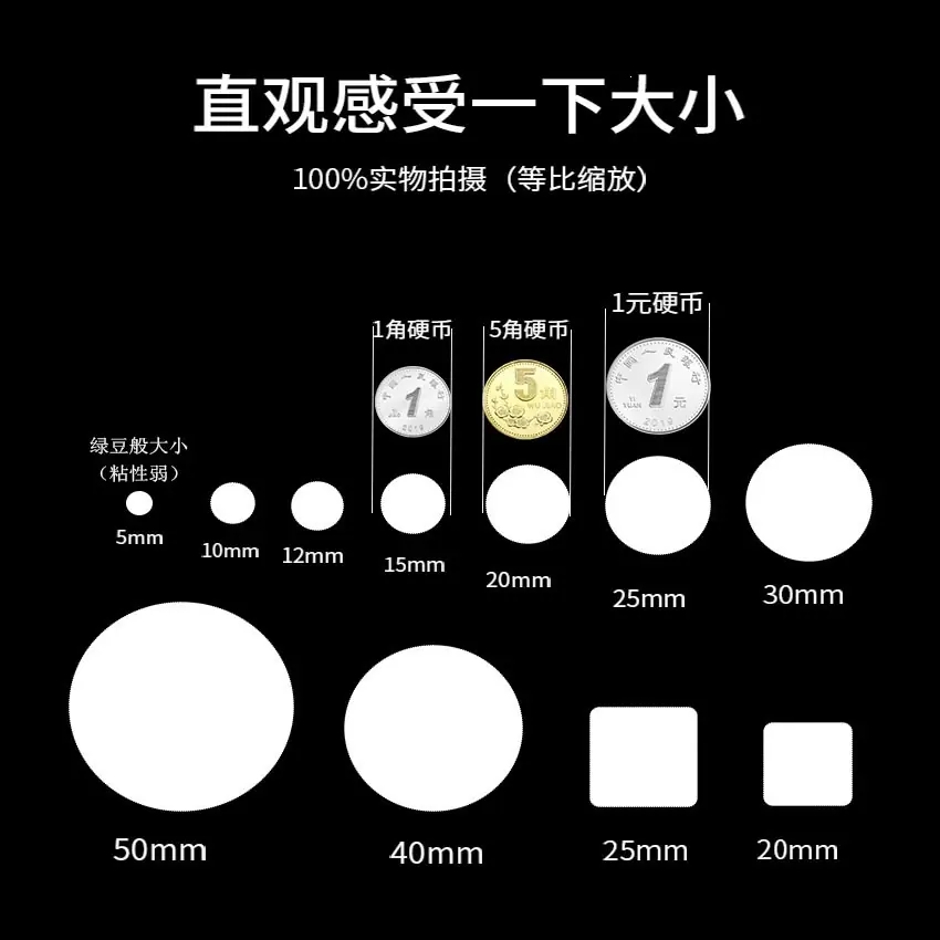 直观主图