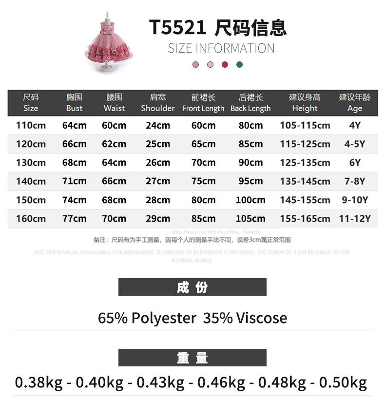 T5521-成份.jpg