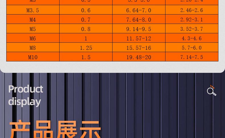 316不锈钢十字圆头螺丝_03_15.jpg