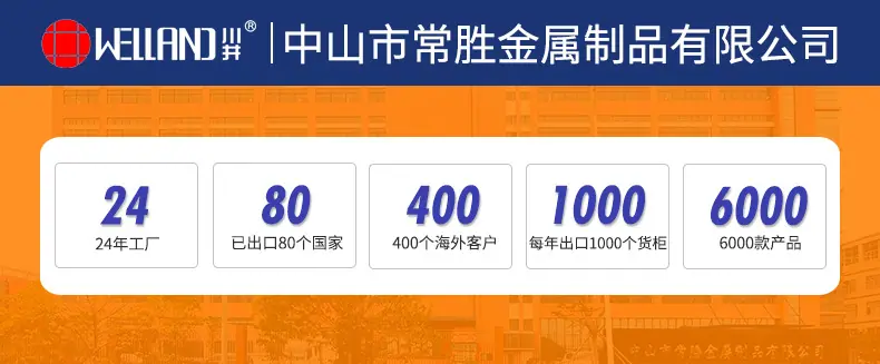 1.抬头24年