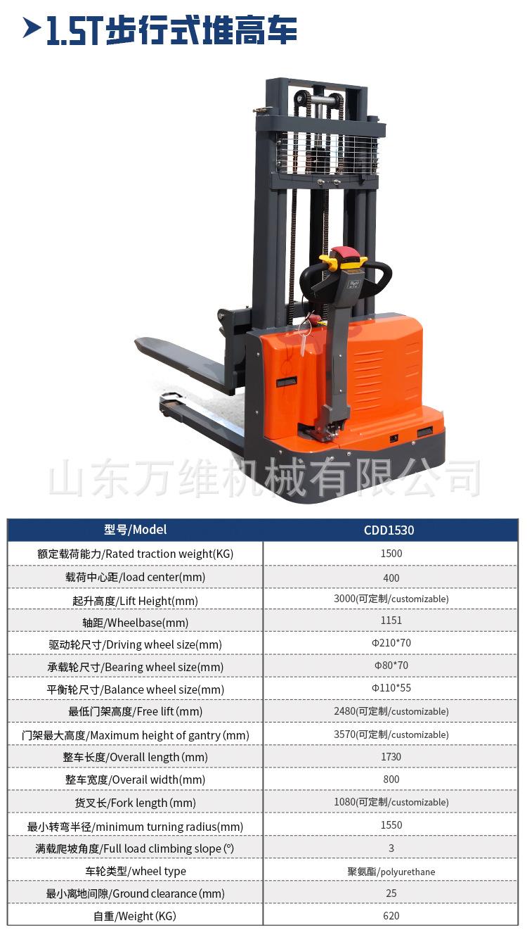 堆高车详情_12.jpg