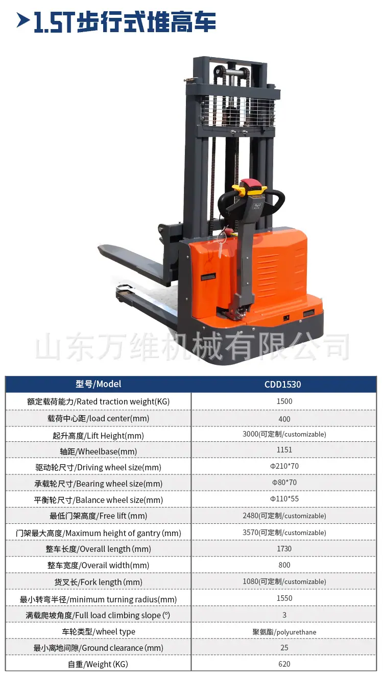 堆高车详情_12.jpg