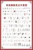 Diagrama del Esqueleto Humano, Cartel de Pared Grande, Diagrama de Órganos, Gráfico de Estructura de Órganos Internos, Gráfico de Puntos de Acupuntura, Póster del Gráfico de Anatomía Muscular Humana