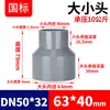 Rongsheng Redutor de Tubo de PVC Encaixe Direto Conector Redutor de Tubo de Abastecimento de Água e Drenagem de Plástico Upvc 25