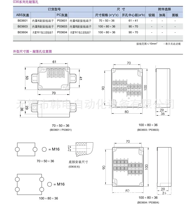 密封箱数据2