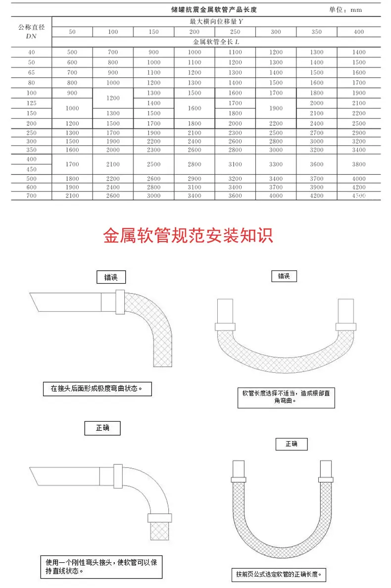 法兰金属软管_07.png
