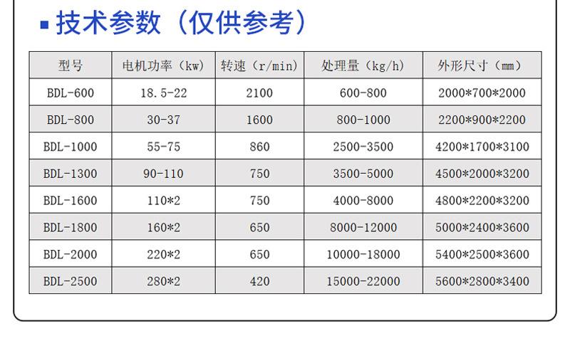 8技术参数.jpg