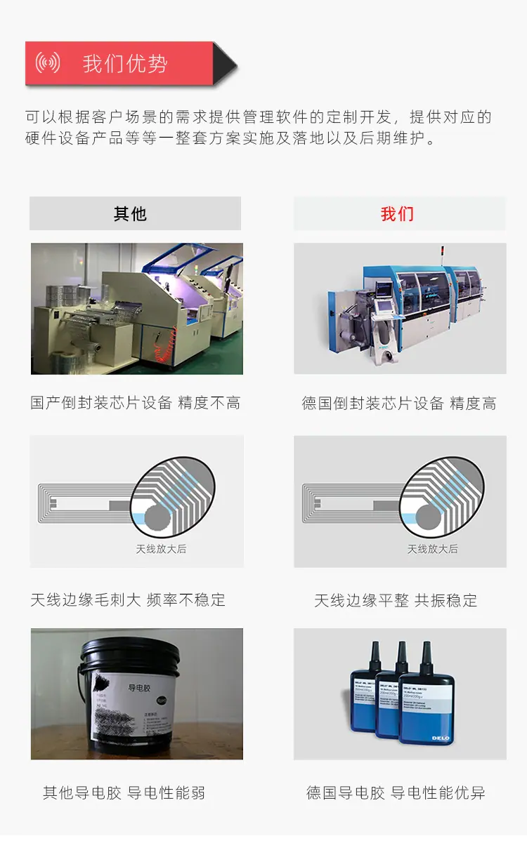 我们优势750.jpg