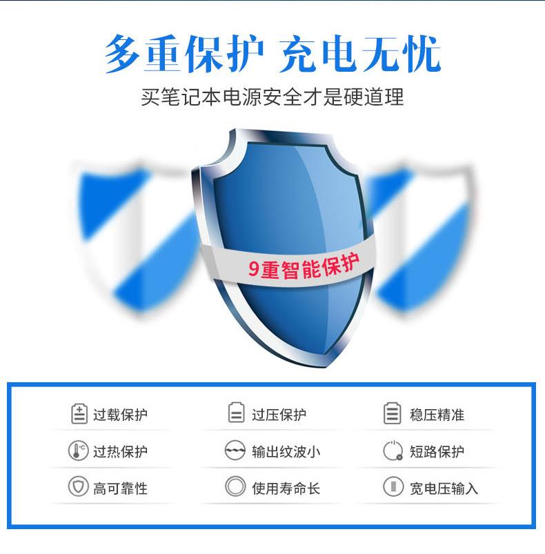 1.75A详情