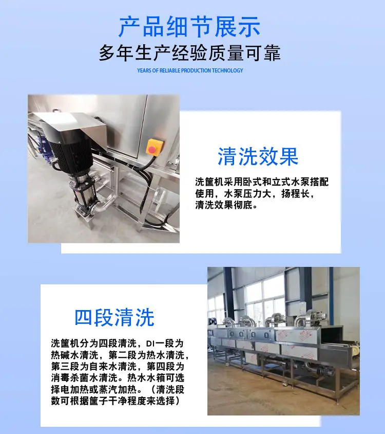 111洗筐机_07.jpg