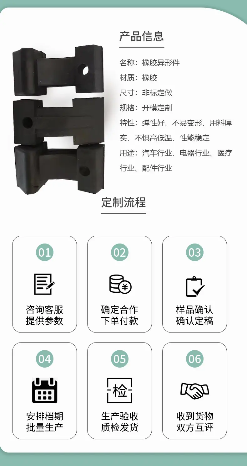 腾优硅胶异形件详情页_02.jpg