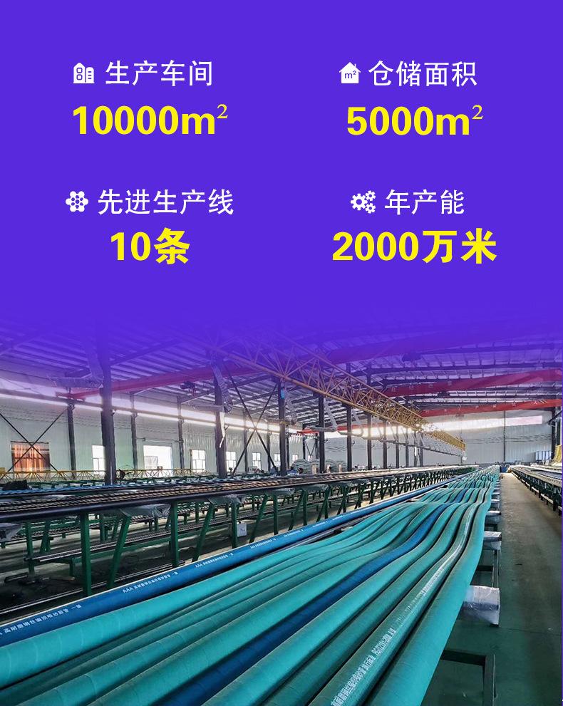 正通夹布胶管橙详情_04