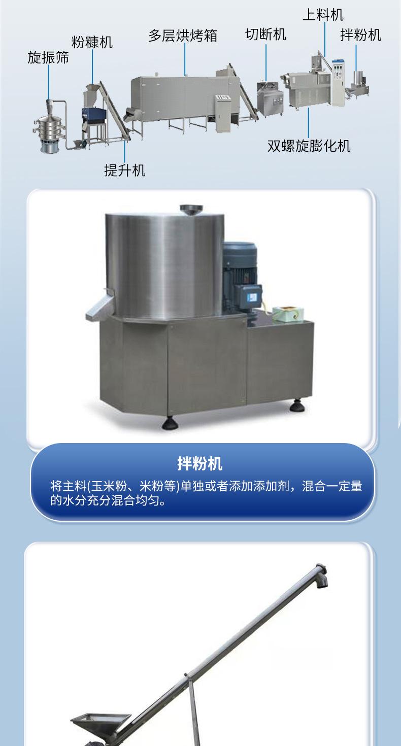 面包糠生产线_04