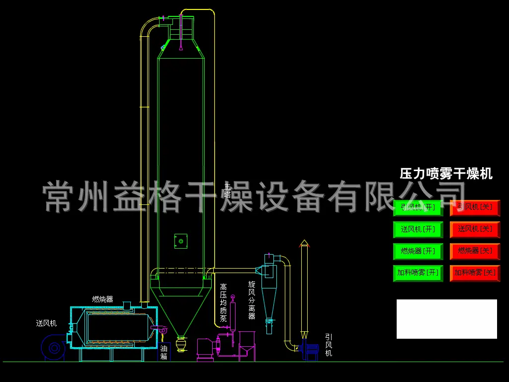 压力喷雾干燥机