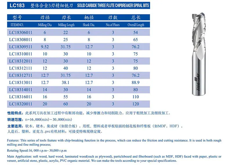 整体硬质合金铣刀-4.jpg