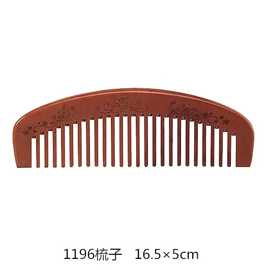 1196