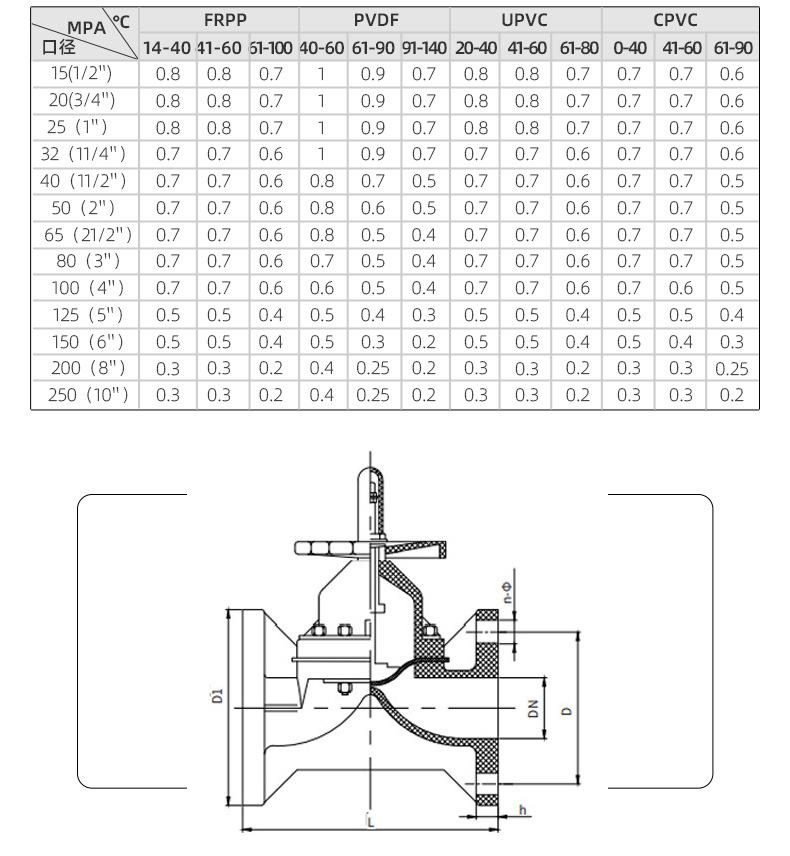 凯鑫管道科技有限公司-详情1_09