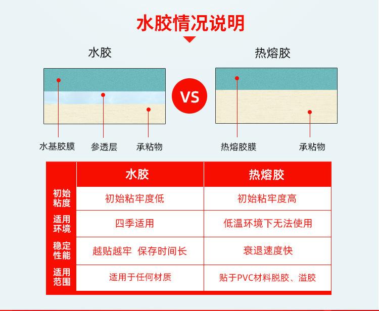 三防热敏纸.jpg