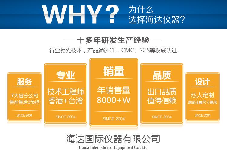 详情页